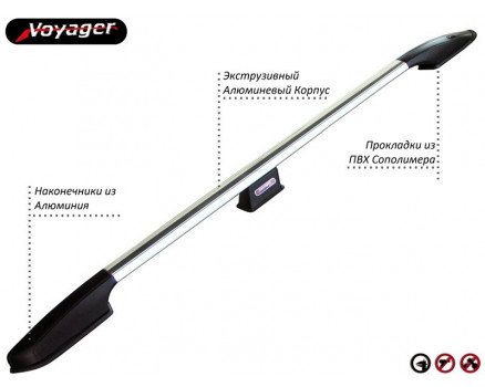 Рейлинги Voyager на Renault TRAFIC II 2001—2015 Арт. RTRFU-BAKR в Екатеринбурге